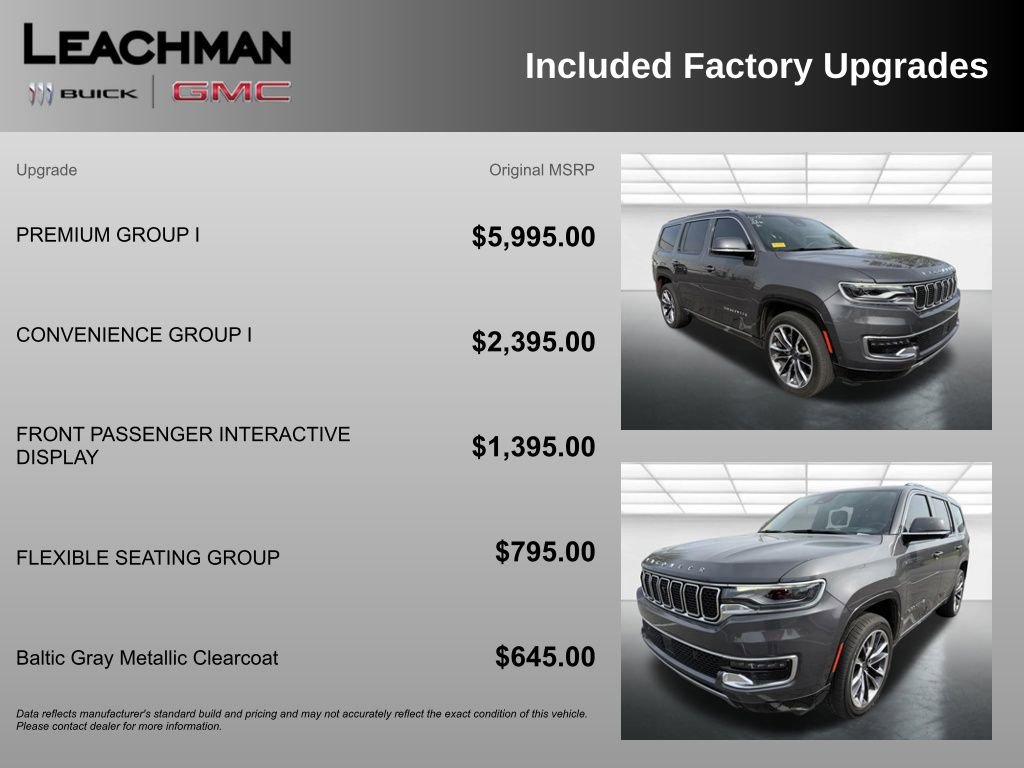 Used 2022 Jeep Wagoneer Series III w/ Premium Group I image 10