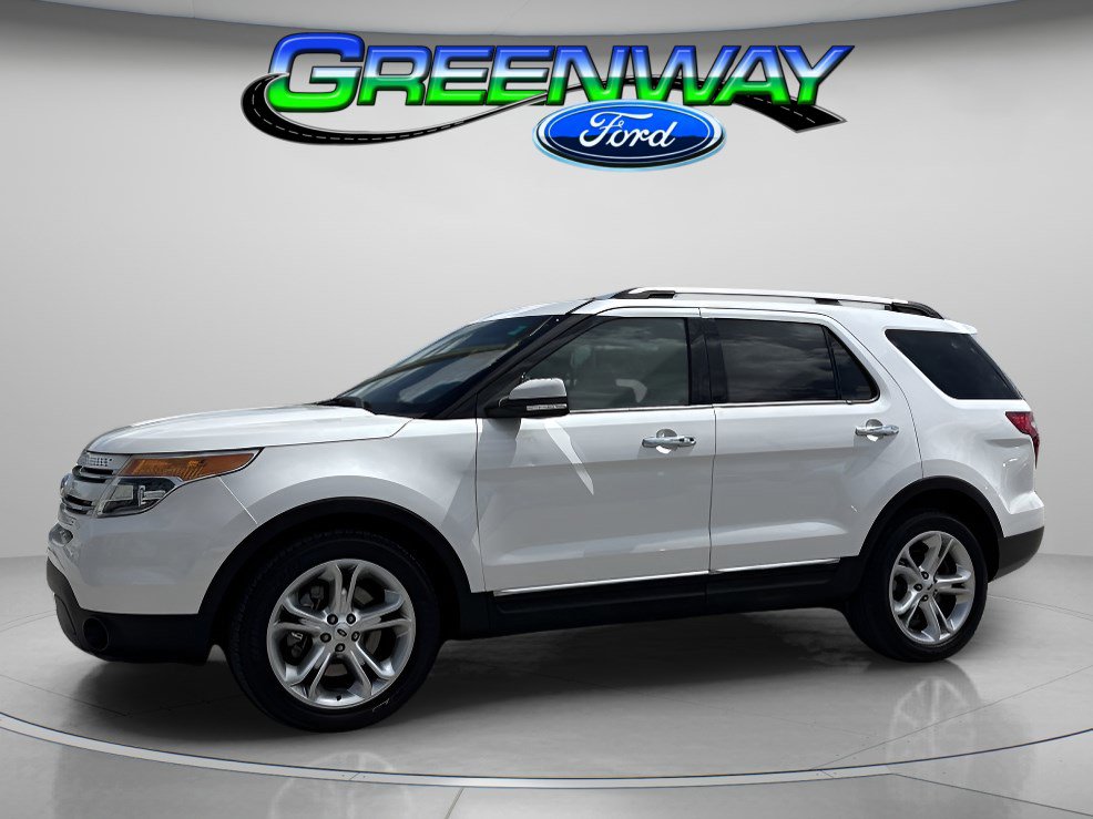 Used 2015 Ford Explorer Limited