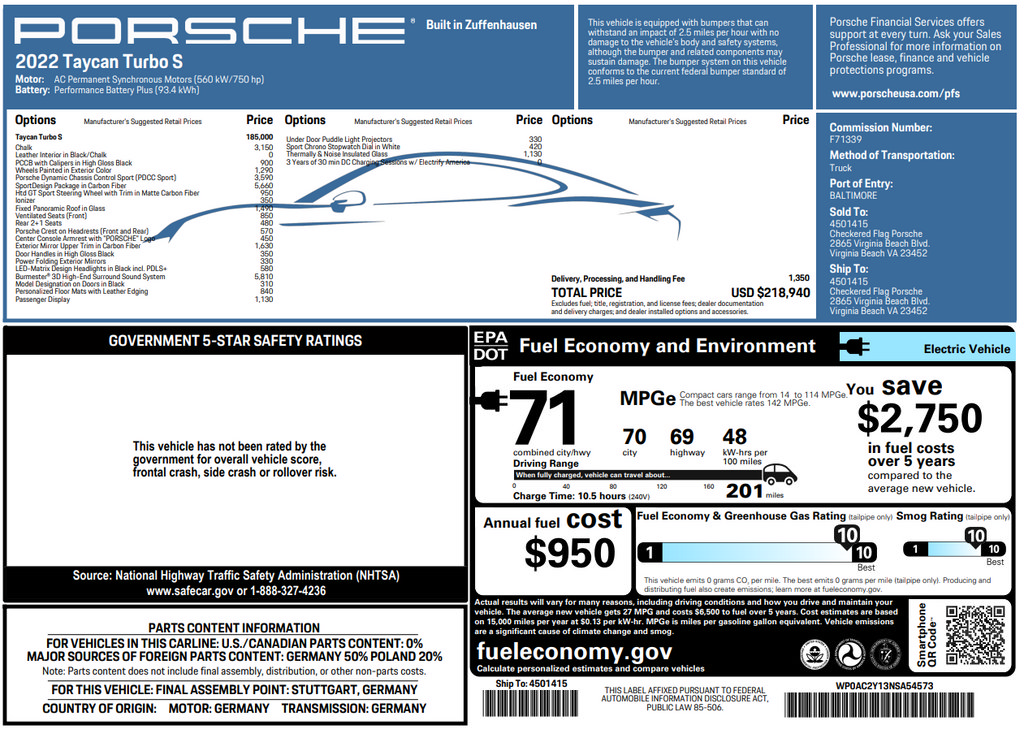 Certified 2022 Porsche Taycan Turbo S AWD/4WD image 1
