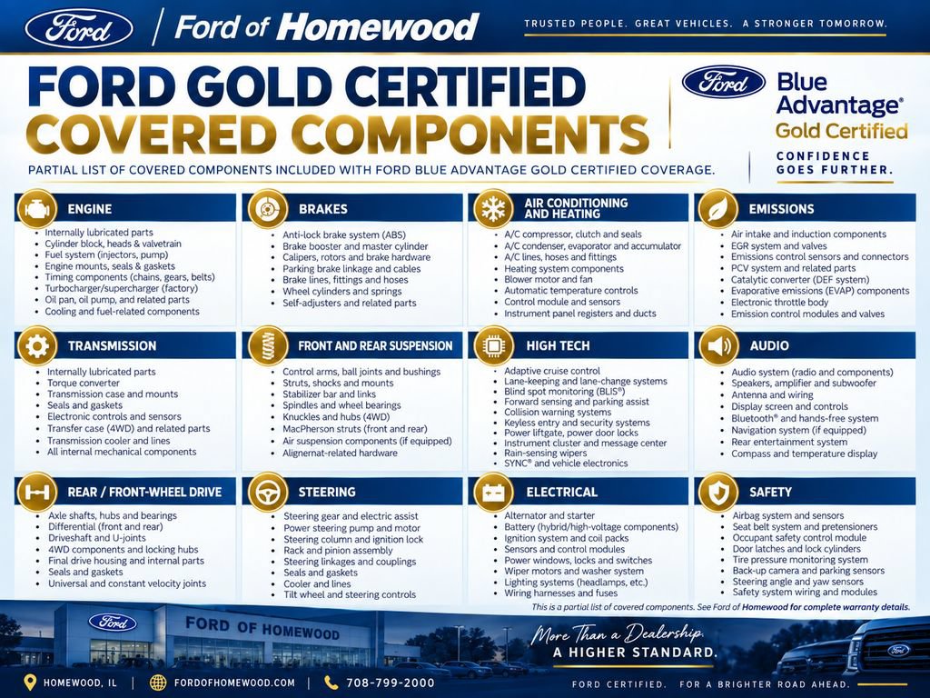 Certified 2026 Ford Escape ST-Line AWD/4WD image 3