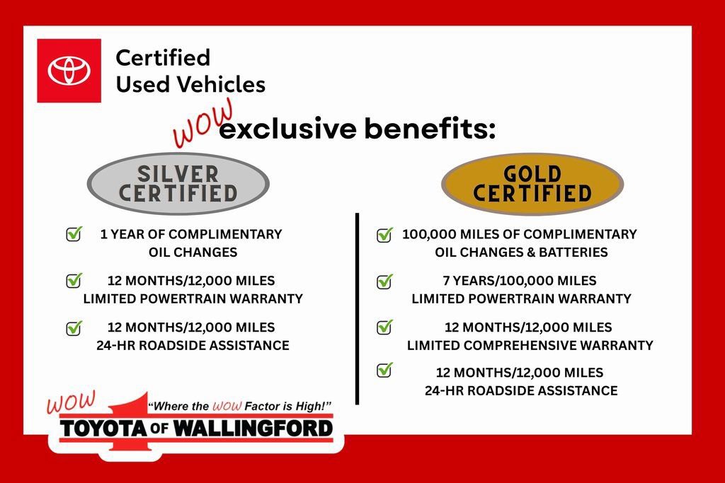 Certified 2022 Toyota 4Runner Limited AWD/4WD image 8