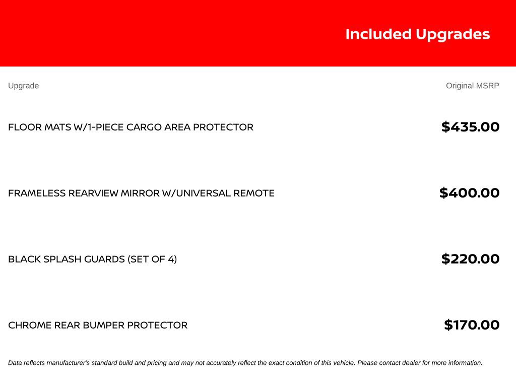 Used 2023 Nissan Rogue SV FWD image 10