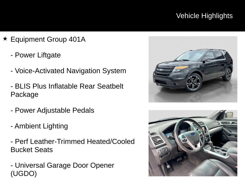 Used 2015 Ford Explorer Sport w/ Equipment Group 401A AWD/4WD image 5