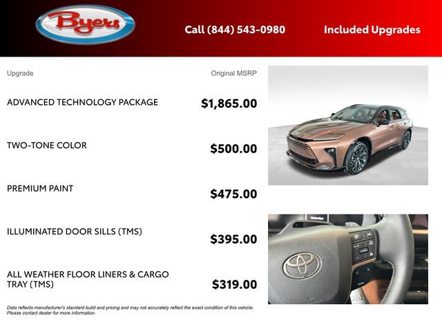 New 2026 Toyota Crown Signia w/ Advanced Technology Package image 5