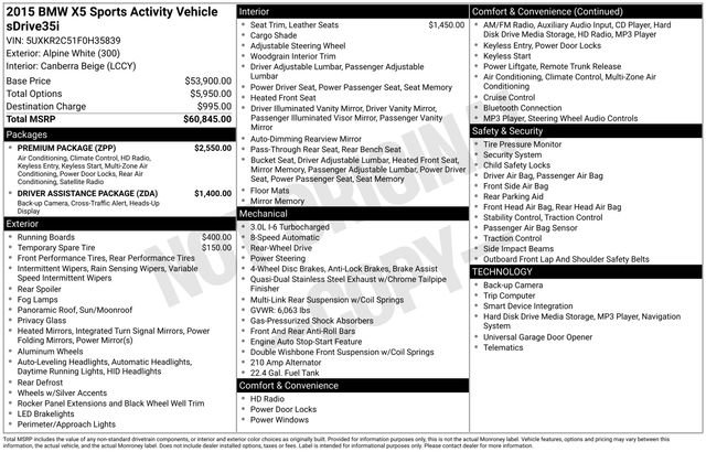 Used 2015 BMW X5 sDrive35i image 35