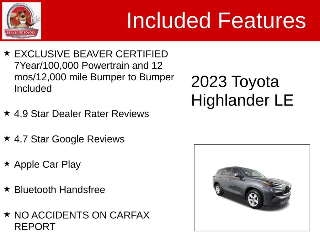 Used 2023 Toyota Highlander LE FWD image 4