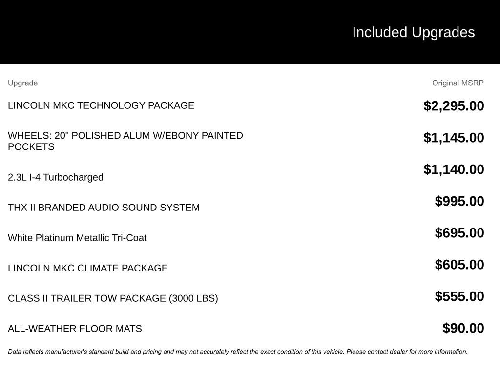 Used 2017 Lincoln MKC Reserve image 2