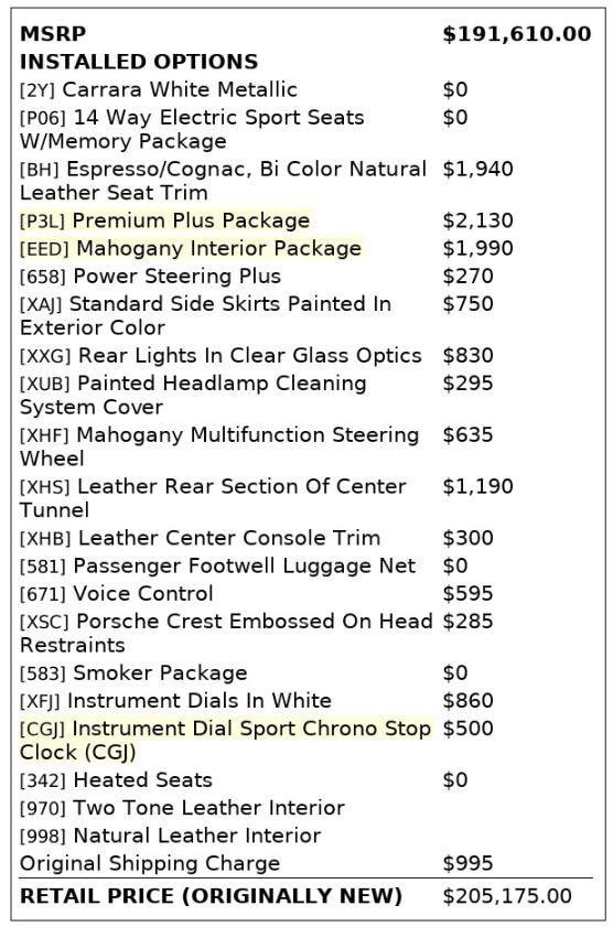 Used 2015 Porsche 911 Turbo S AWD/4WD image 4