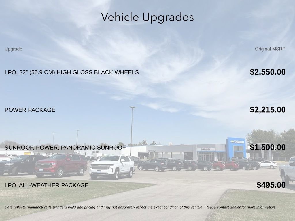 New 2026 Buick Enclave Sport Touring w/ Power Package image 5