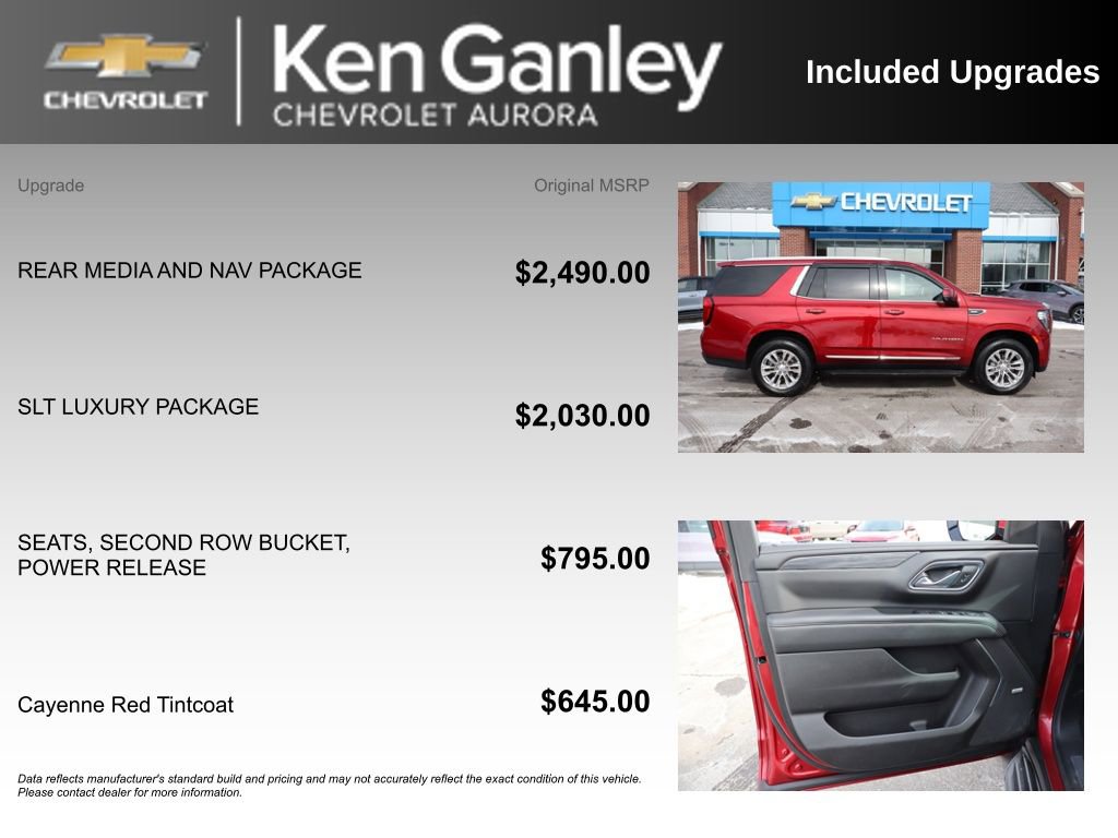 Used 2021 GMC Yukon SLT w/ Rear Media and Nav Package image 6