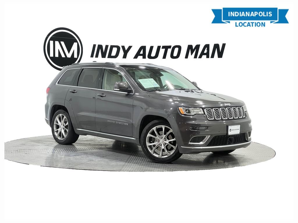 Used 2021 Jeep Grand Cherokee Summit w/ Platinum Series Group
