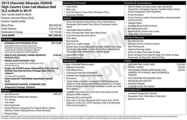 Used 2015 Chevrolet Silverado 3500 High Country w/ Duramax Plus Package image 41