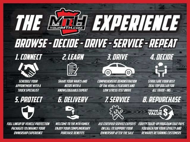 Used 2025 GMC Sierra 3500 Denali image 21