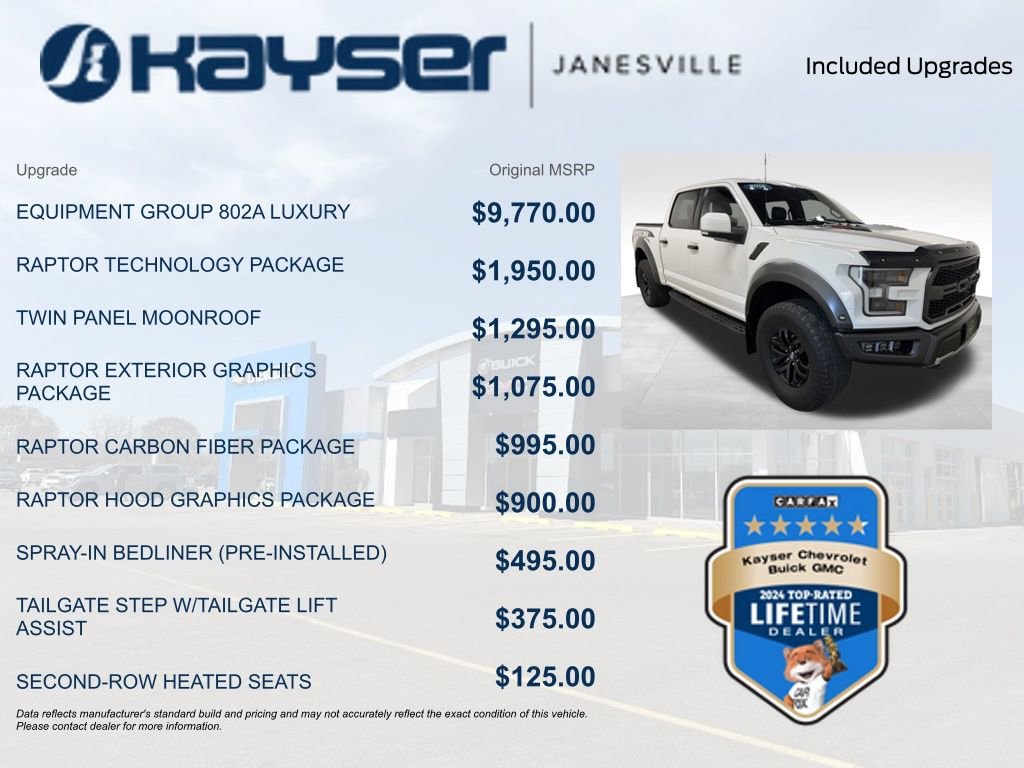 Used 2018 Ford F150 Raptor w/ Equipment Group 802A Luxury AWD/4WD image 2
