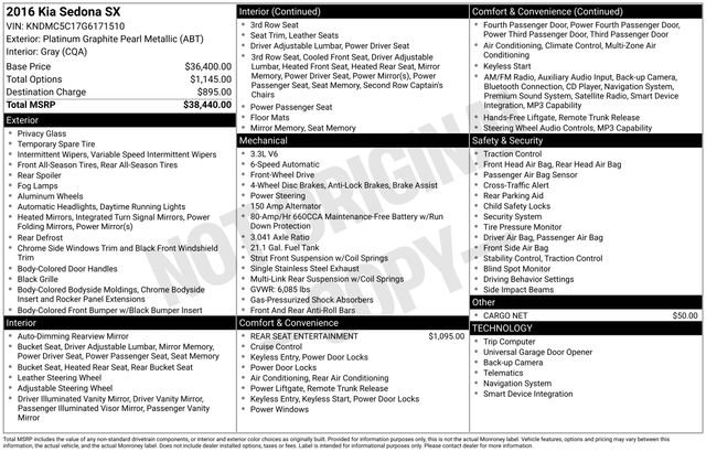 Used 2016 Kia Sedona SX image 23