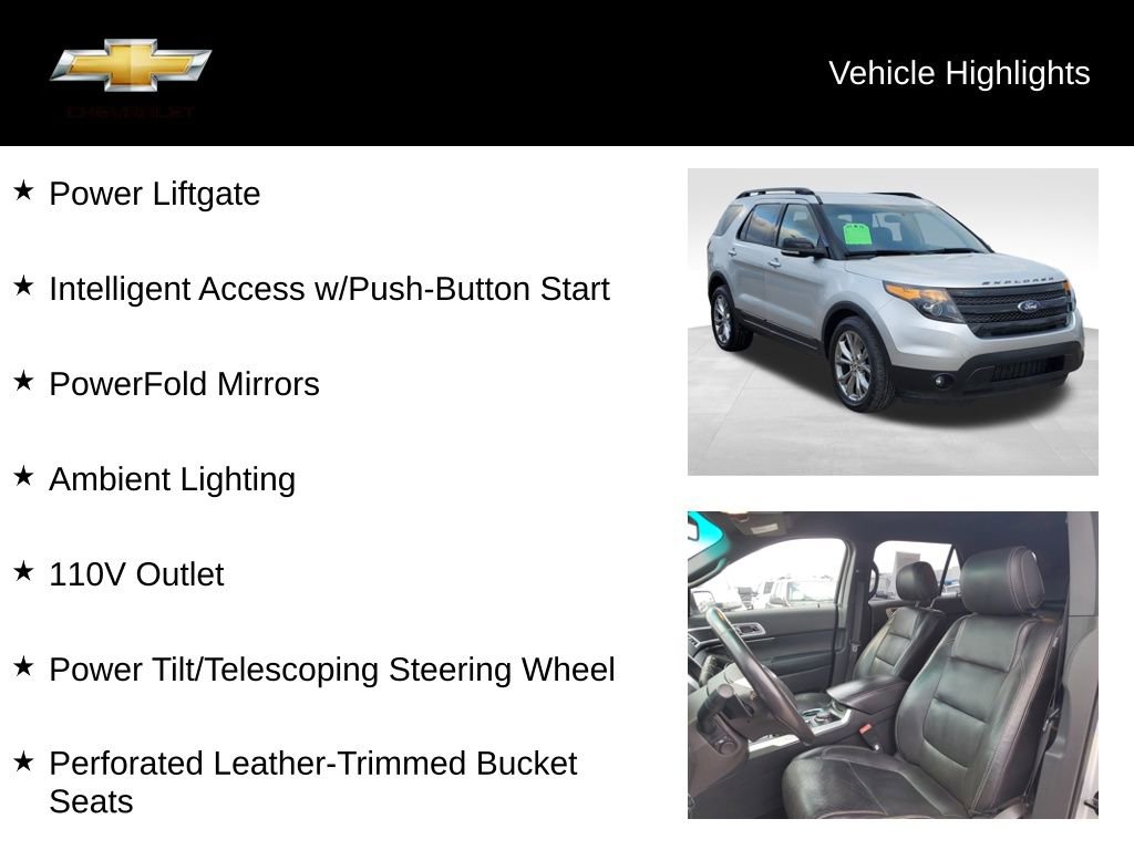 Used 2013 Ford Explorer Sport image 21