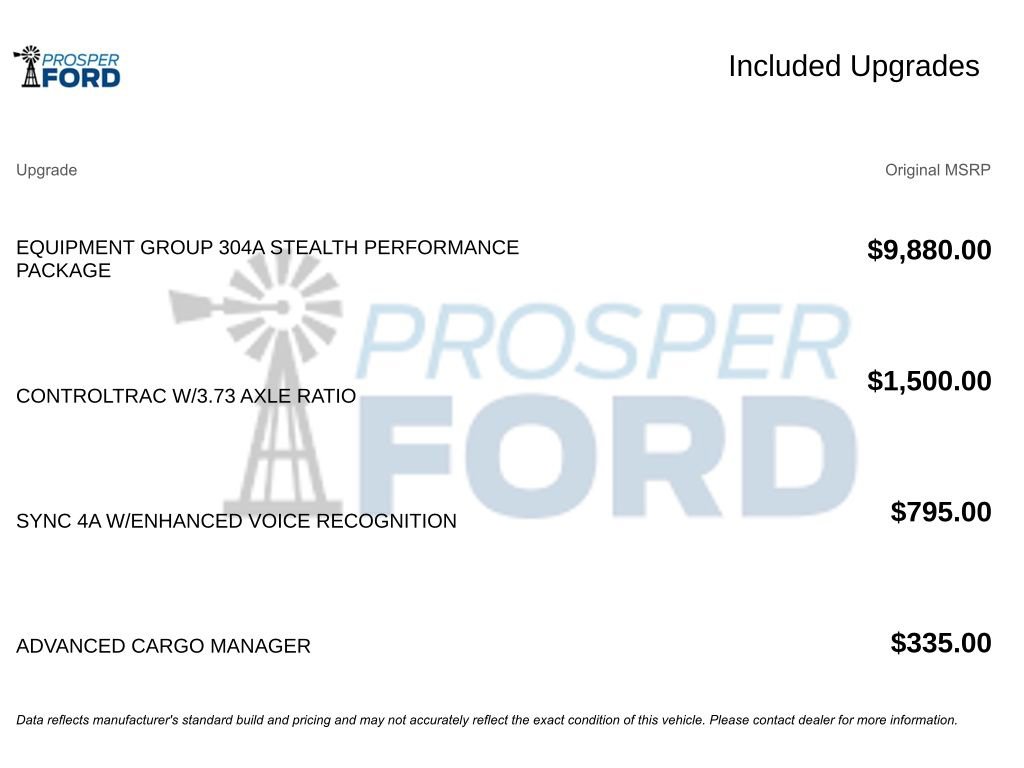 Used 2022 Ford Expedition Limited AWD/4WD image 3