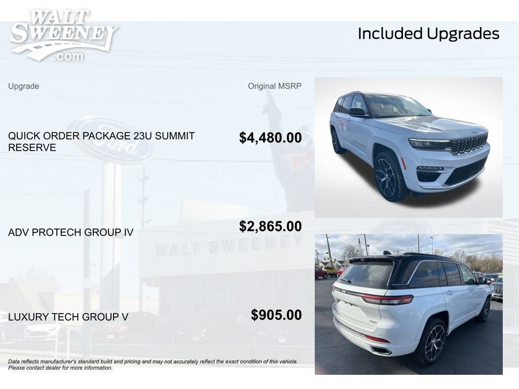 Used 2024 Jeep Grand Cherokee Summit image 11