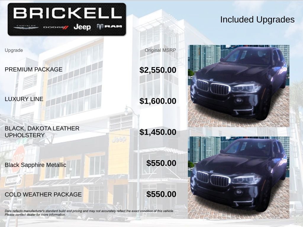 Used 2015 BMW X5 xDrive35i AWD/4WD image 5