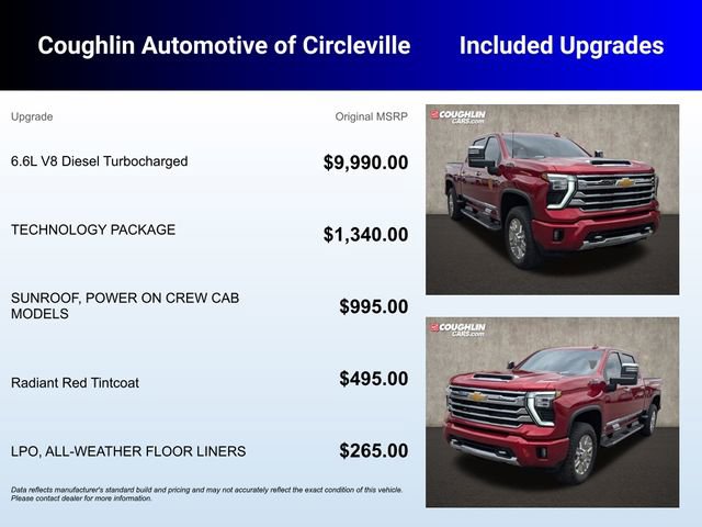 Certified 2025 Chevrolet Silverado 3500 High Country w/ Technology Package image 3