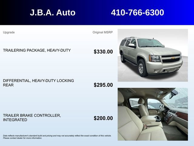 Used 2014 Chevrolet Suburban LS image 5