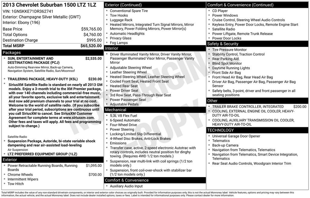 Used 2013 Chevrolet Suburban LTZ image 11