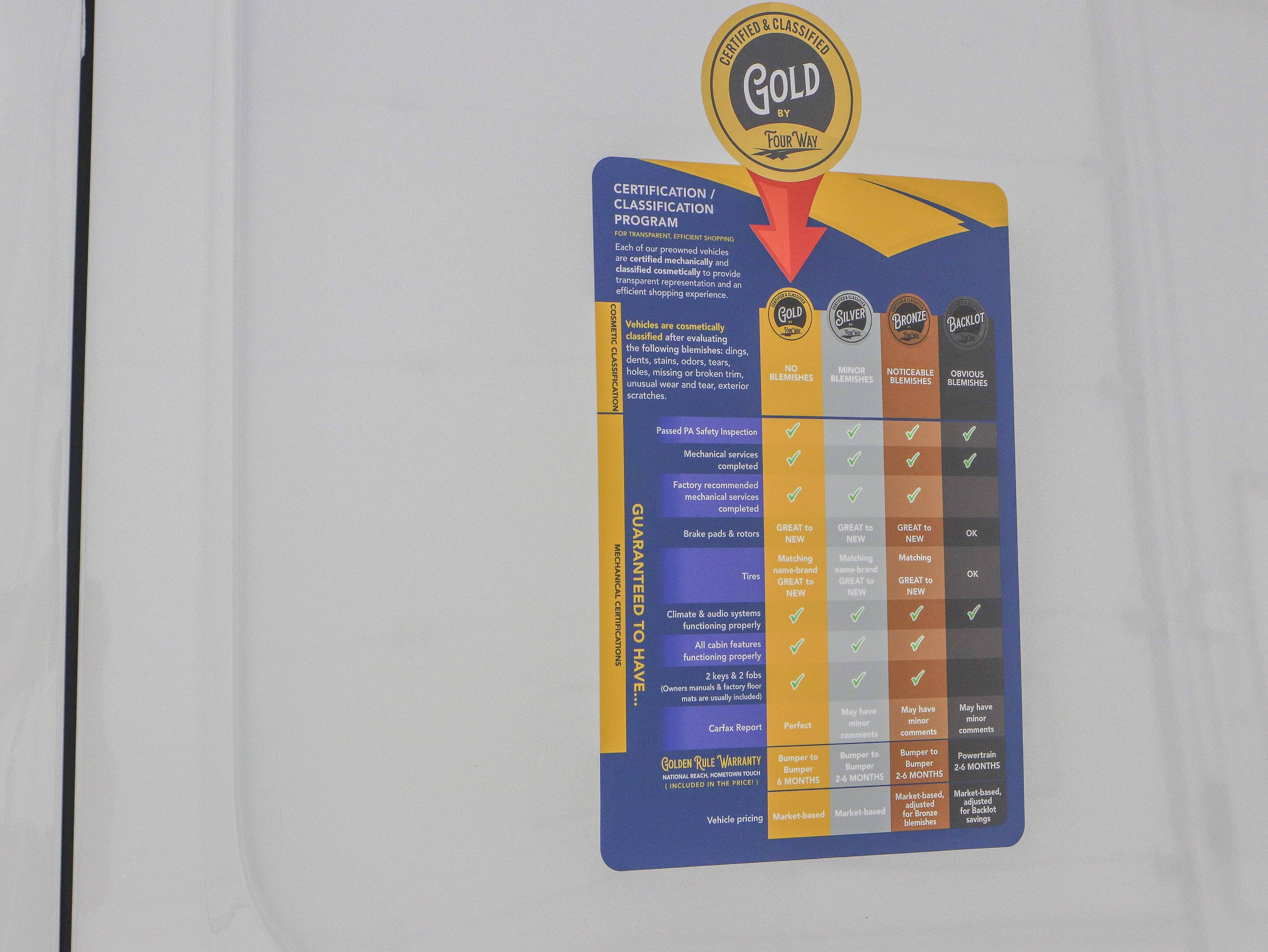 Used 2025 Ford Transit 250 148 High Roof image 33