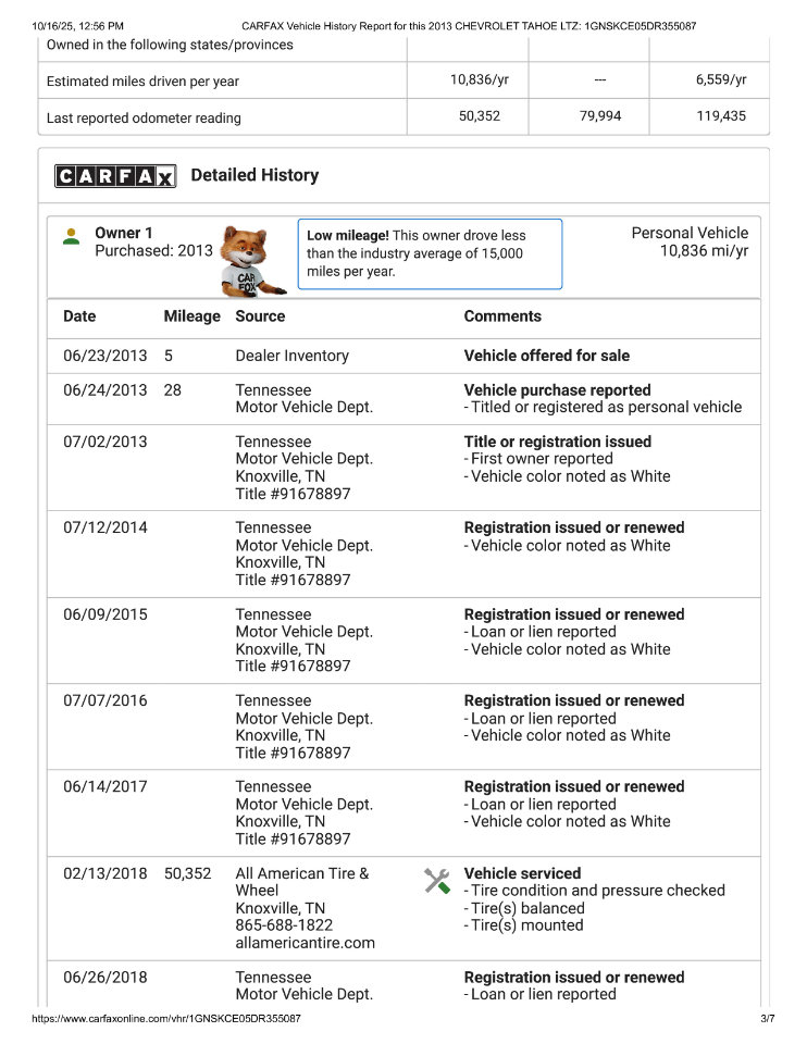 Used 2013 Chevrolet Tahoe LTZ image 89