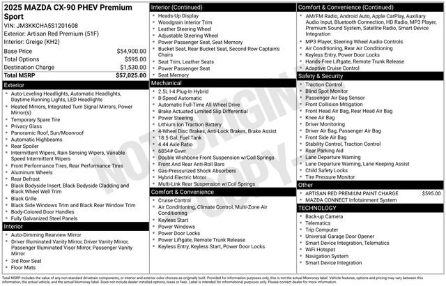 Certified 2025 MAZDA CX-90 Plug-In Hybrid w/Premium Sport image 5