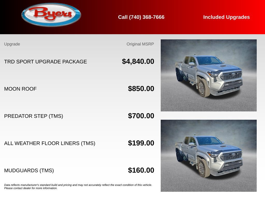 Used 2025 Toyota Tacoma TRD Sport w/ TRD Sport Upgrade Package AWD/4WD image 5
