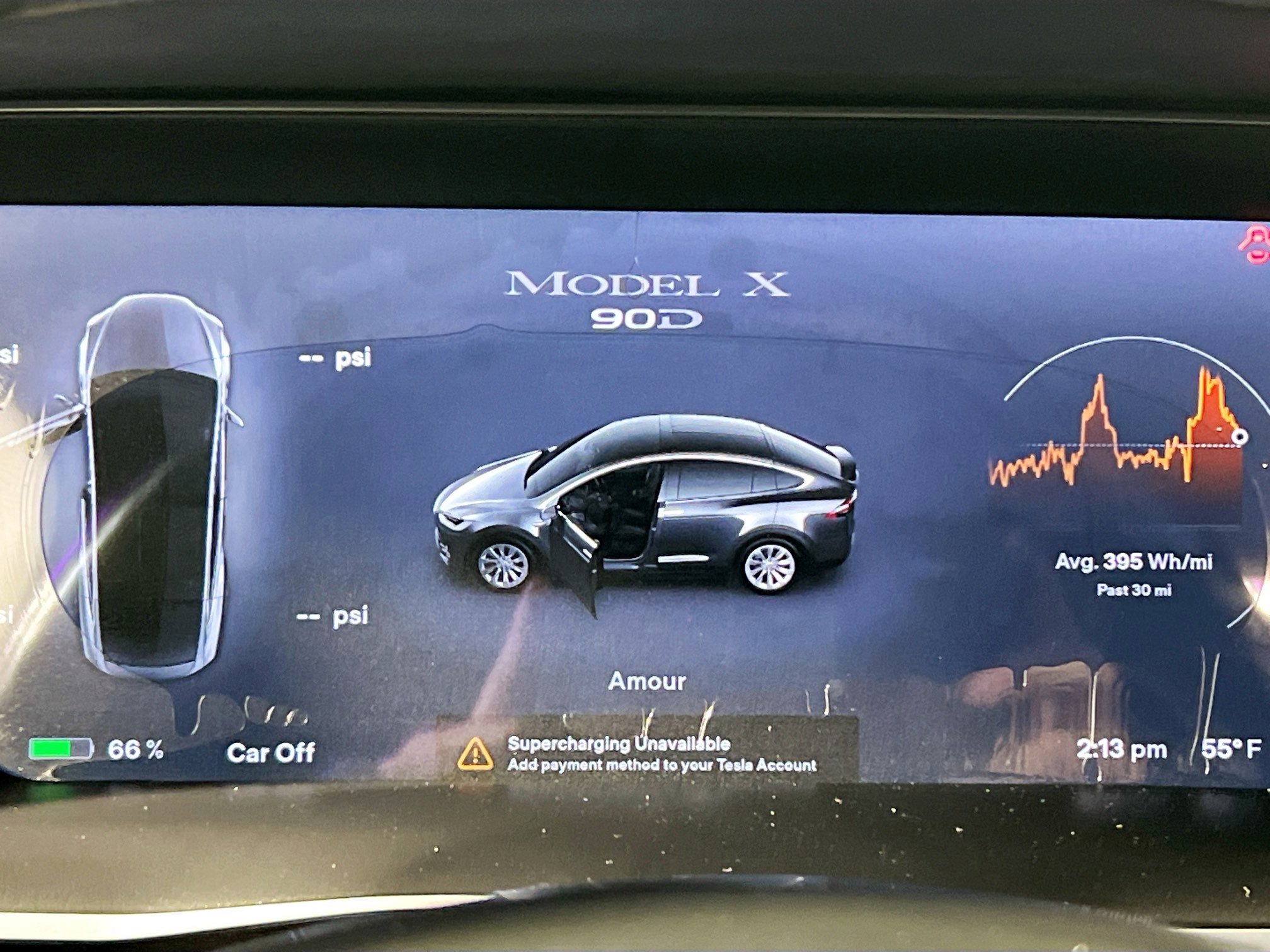 Used 2016 Tesla Model X 90D image 22