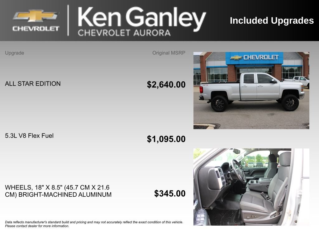 Used 2014 Chevrolet Silverado 1500 LT w/ All Star Edition AWD/4WD image 6