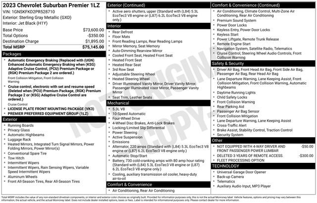 Certified 2023 Chevrolet Suburban Premier video 2