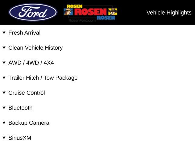 Used 2024 Ford Edge SEL w/ Convenience Package AWD/4WD image 50