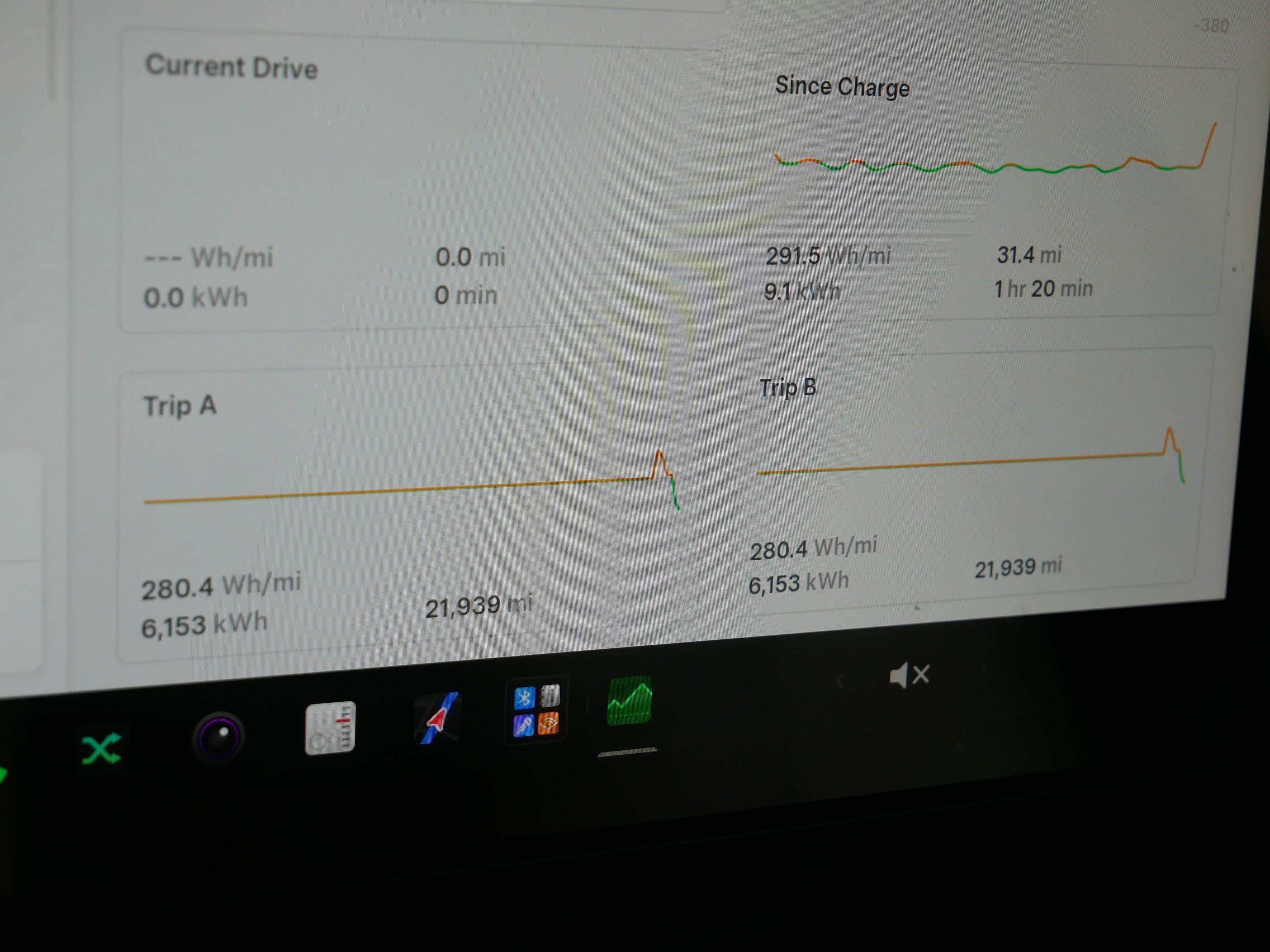 Used 2023 Tesla Model Y Long Range AWD/4WD image 21