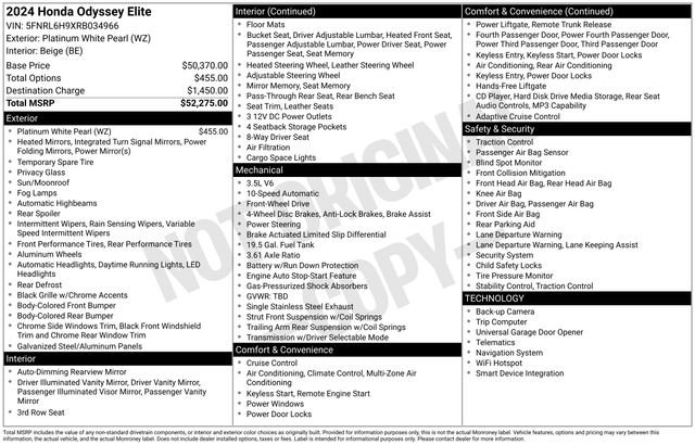 Used 2024 Honda Odyssey Elite image 4