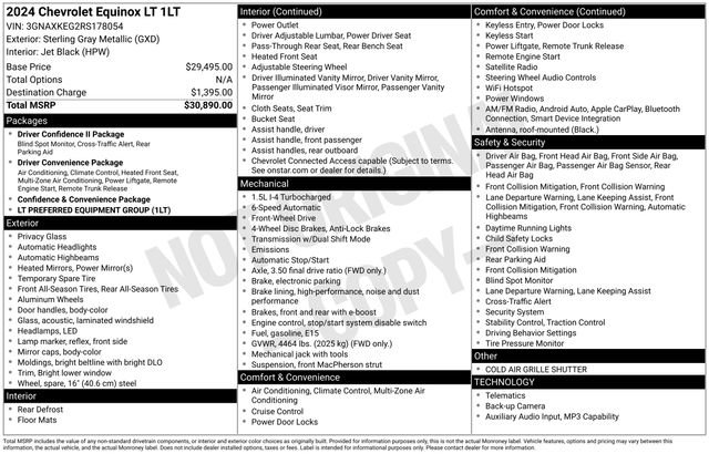 Certified 2024 Chevrolet Equinox LT FWD image 27