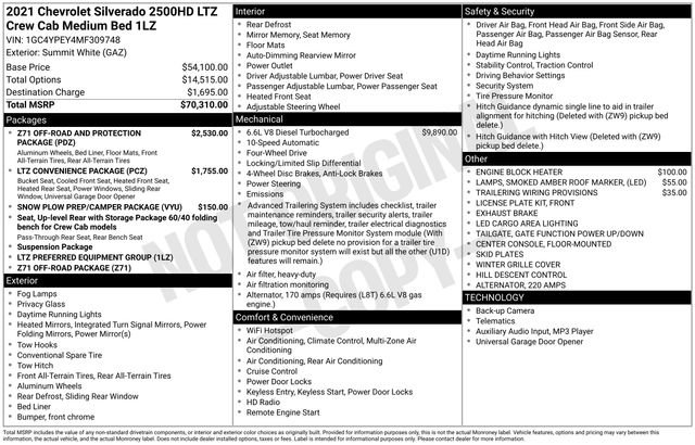 Used 2021 Chevrolet Silverado 2500 LTZ image 8