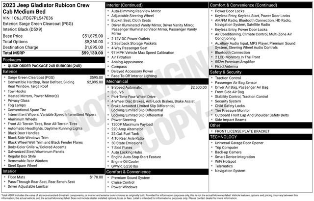 Used 2023 Jeep Gladiator Rubicon image 38