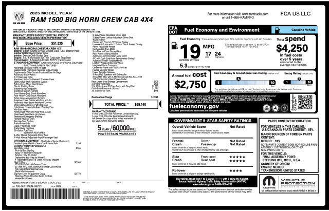 Used 2025 RAM 1500 Big Horn AWD/4WD image 68