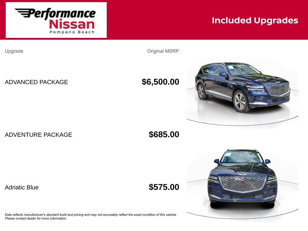 Used 2023 Genesis GV80 2.5T w/ Advanced Package AWD/4WD image 7