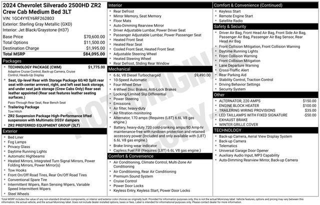 Used 2024 Chevrolet Silverado 2500 ZR2 w/ Technology Package AWD/4WD image 2