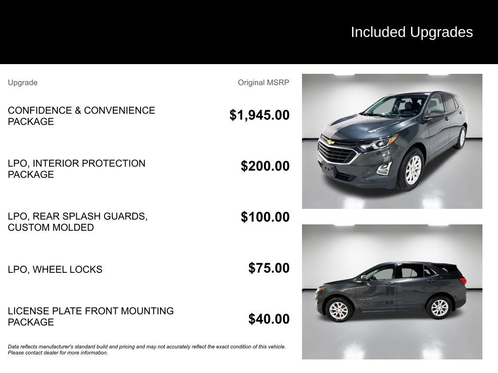 Used 2019 Chevrolet Equinox LT AWD/4WD image 7