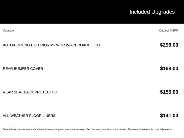 Used 2024 Subaru Outback Onyx Edition image 5