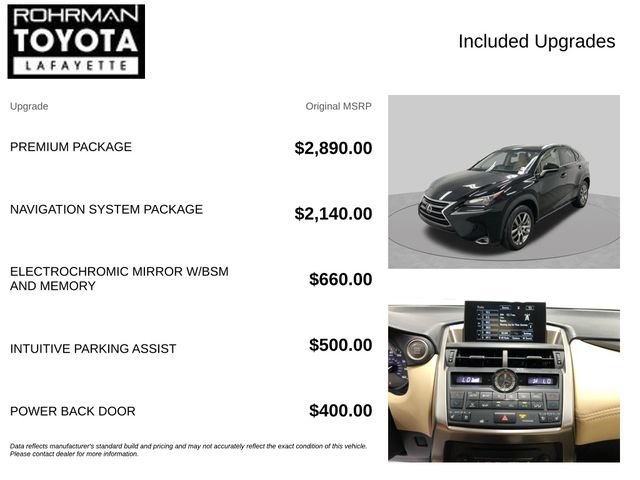 Used 2015 Lexus NX 200t AWD w/ Premium Package image 4