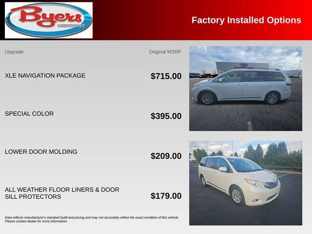 Used 2017 Toyota Sienna XLE w/ XLE Navigation Package FWD image 10