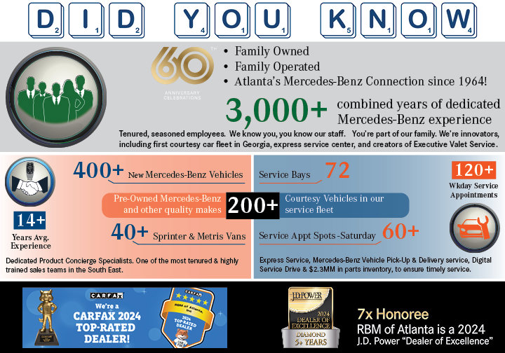 Certified 2024 Mercedes-Benz E 350 4MATIC Sedan image 53