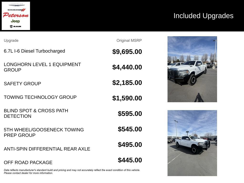 Used 2022 RAM 2500 Limited image 13