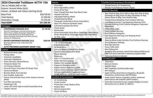 Certified 2024 Chevrolet TrailBlazer ACTIV w/ Convenience Package AWD/4WD image 4