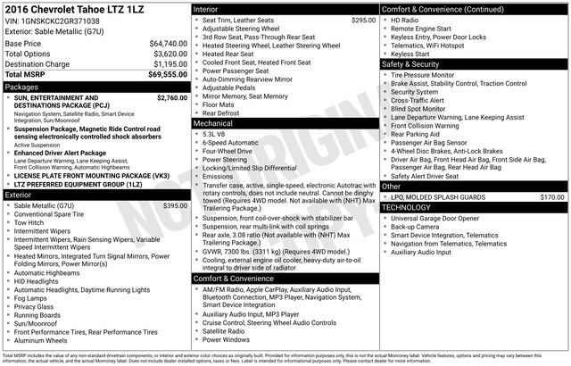 Used 2016 Chevrolet Tahoe LTZ image 37